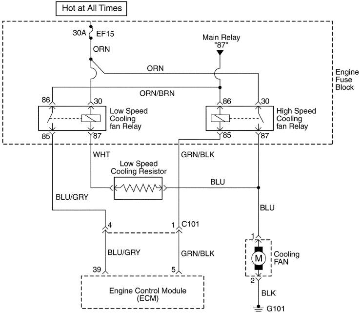 schemat elektryczny sterowania wentylatorem chodnicy daewoo matiz, cooling fan circuit matiz 